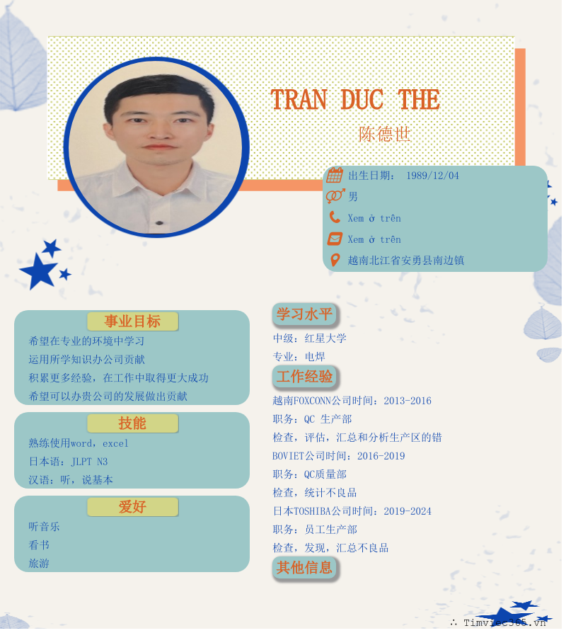 cv