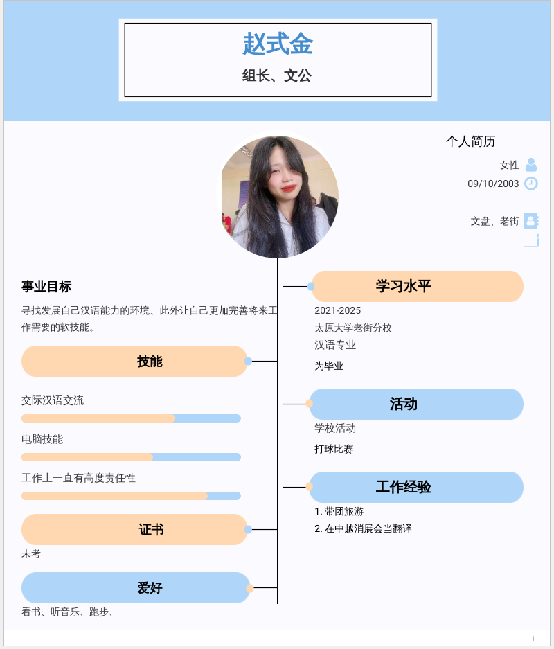 cv