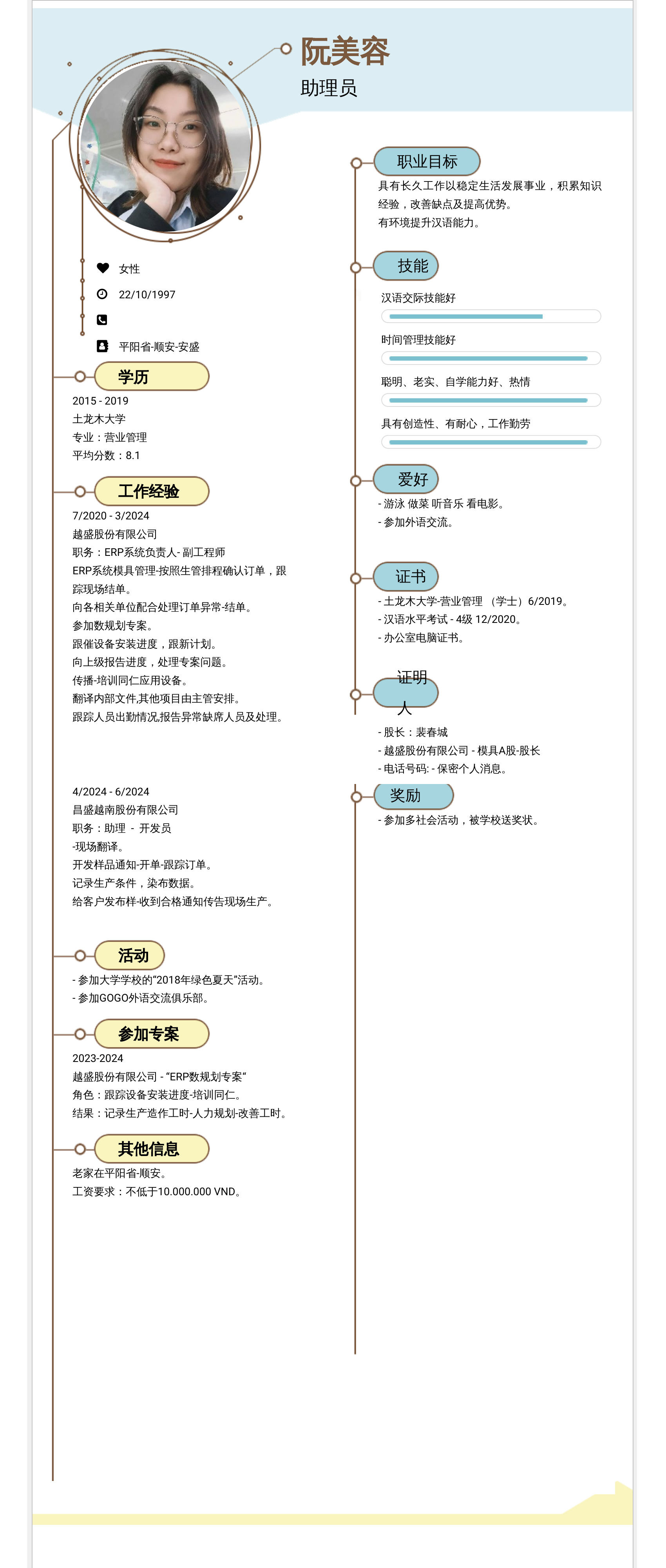 cv