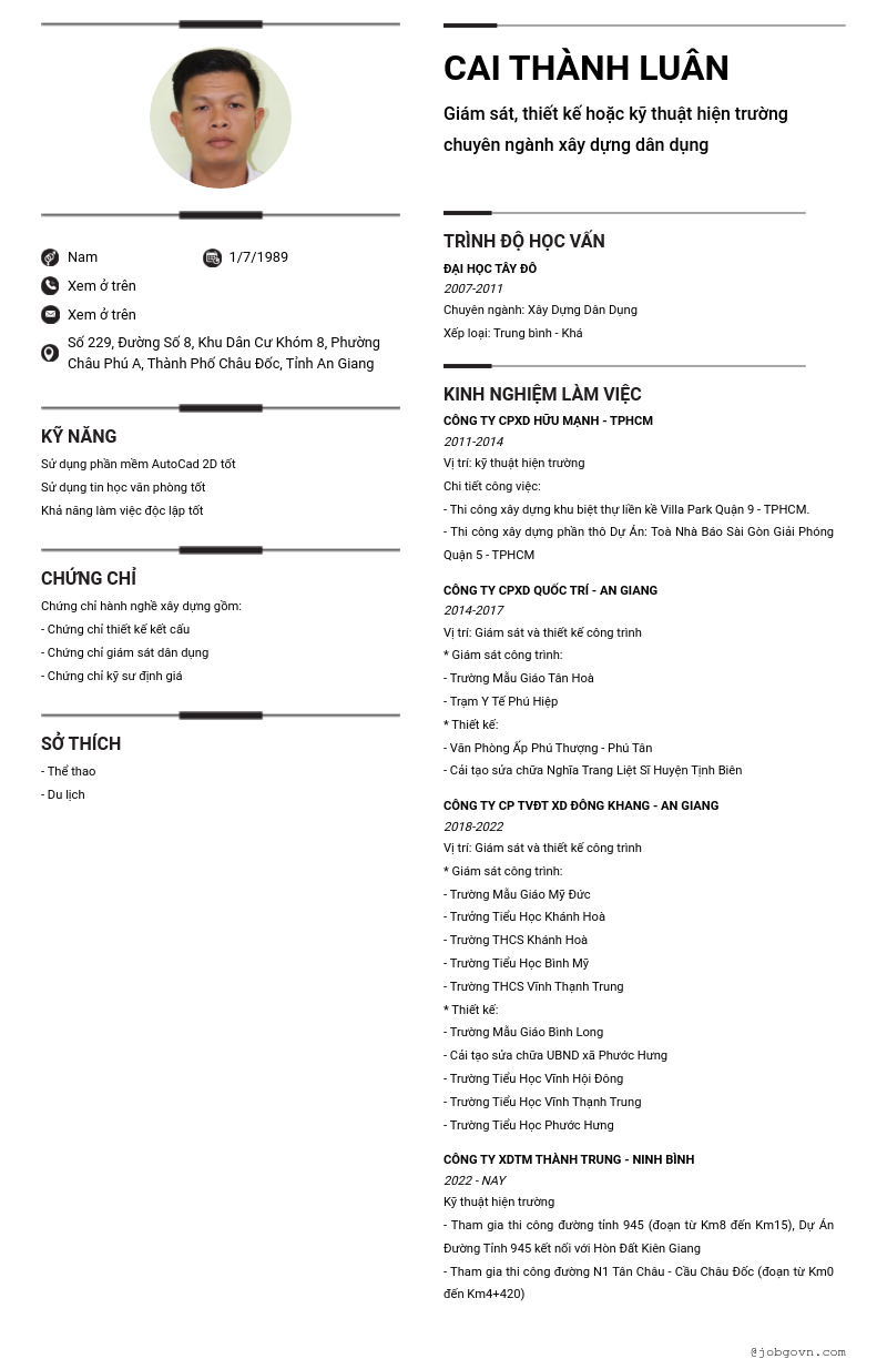 cv