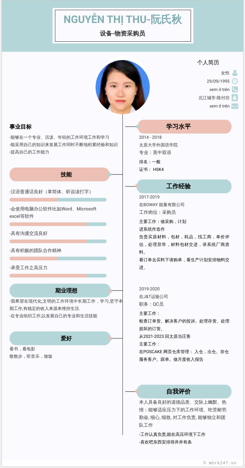 cv