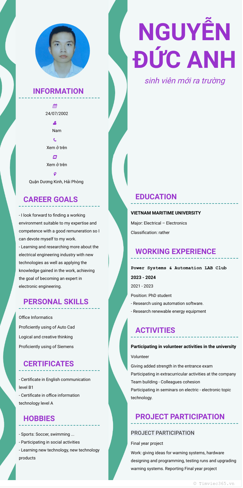 cv