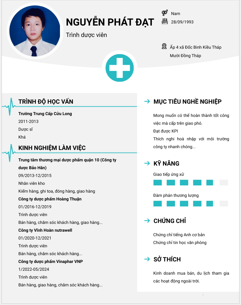 cv