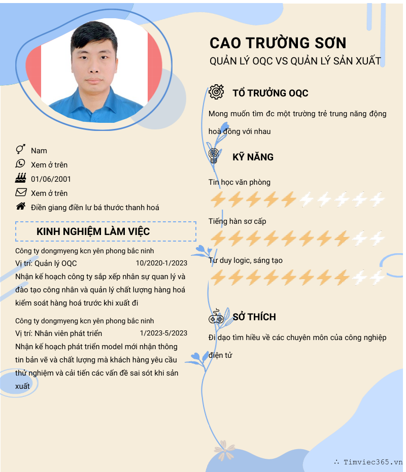 cv