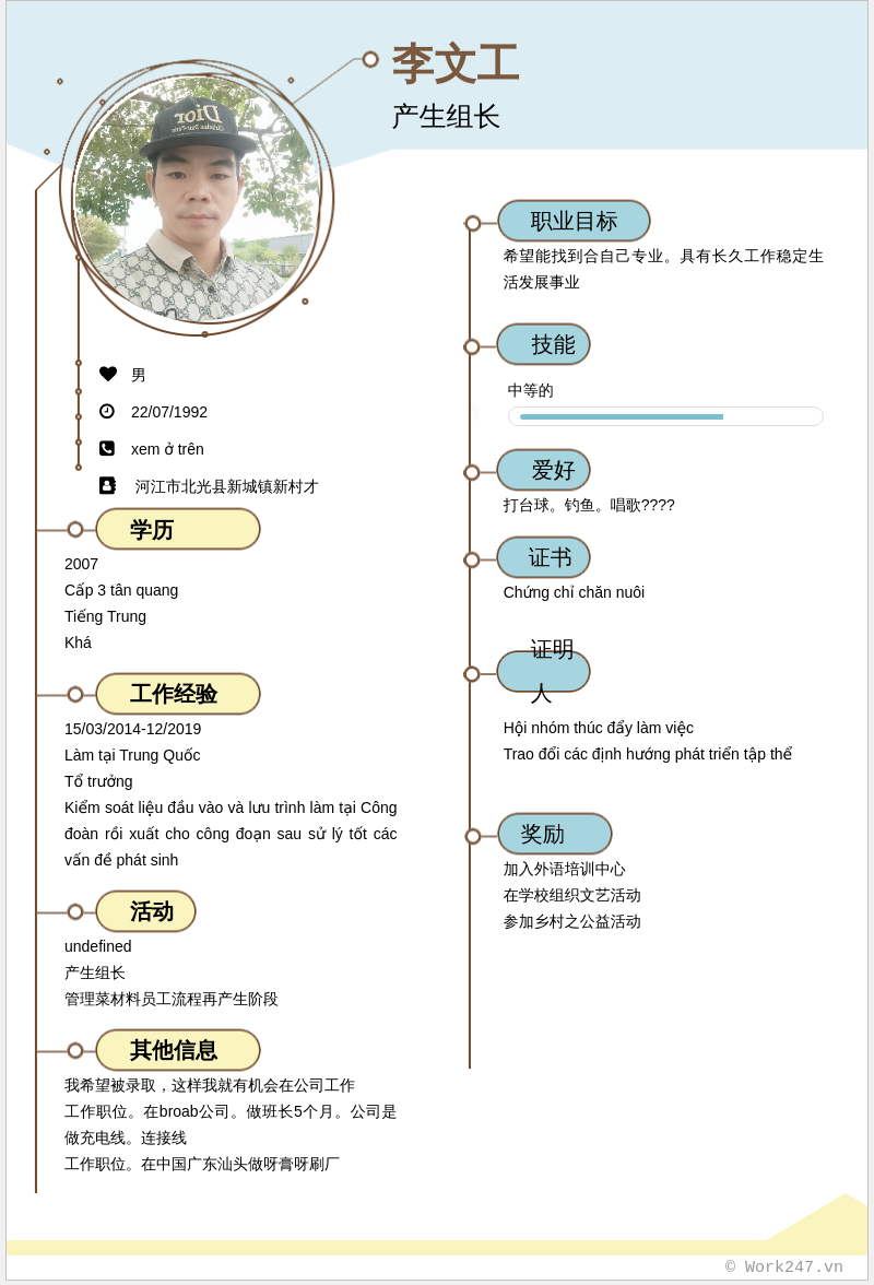 cv