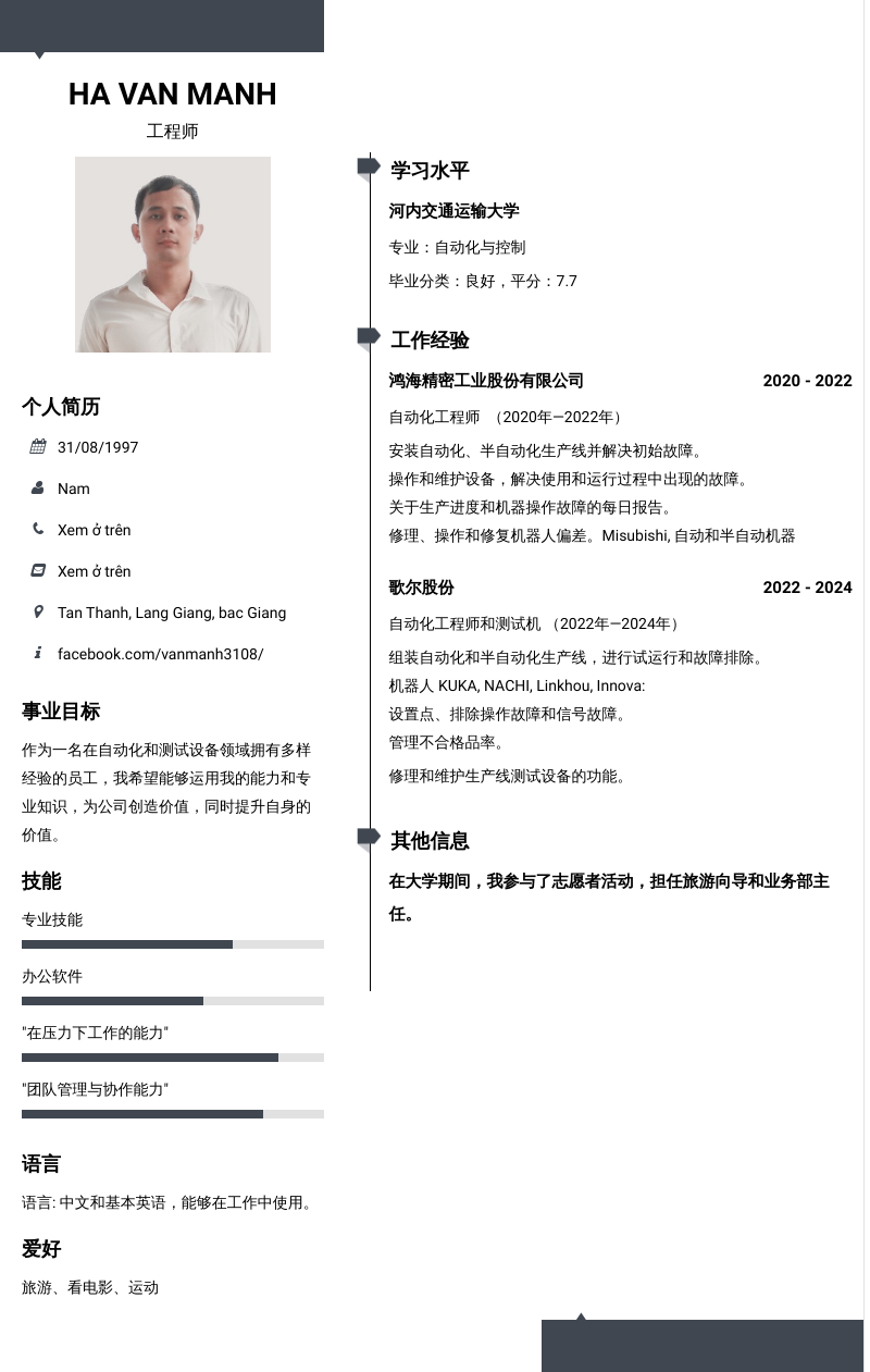 cv