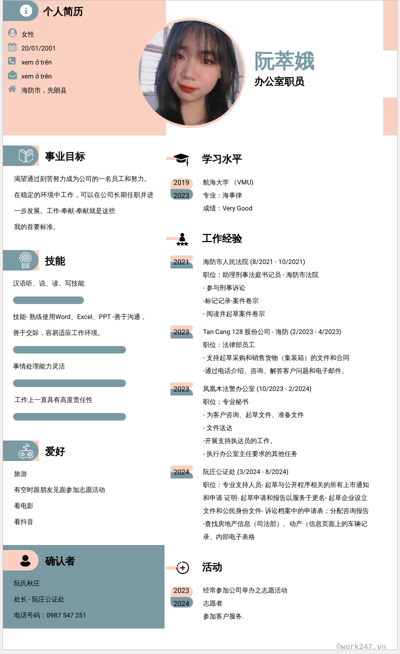 cv