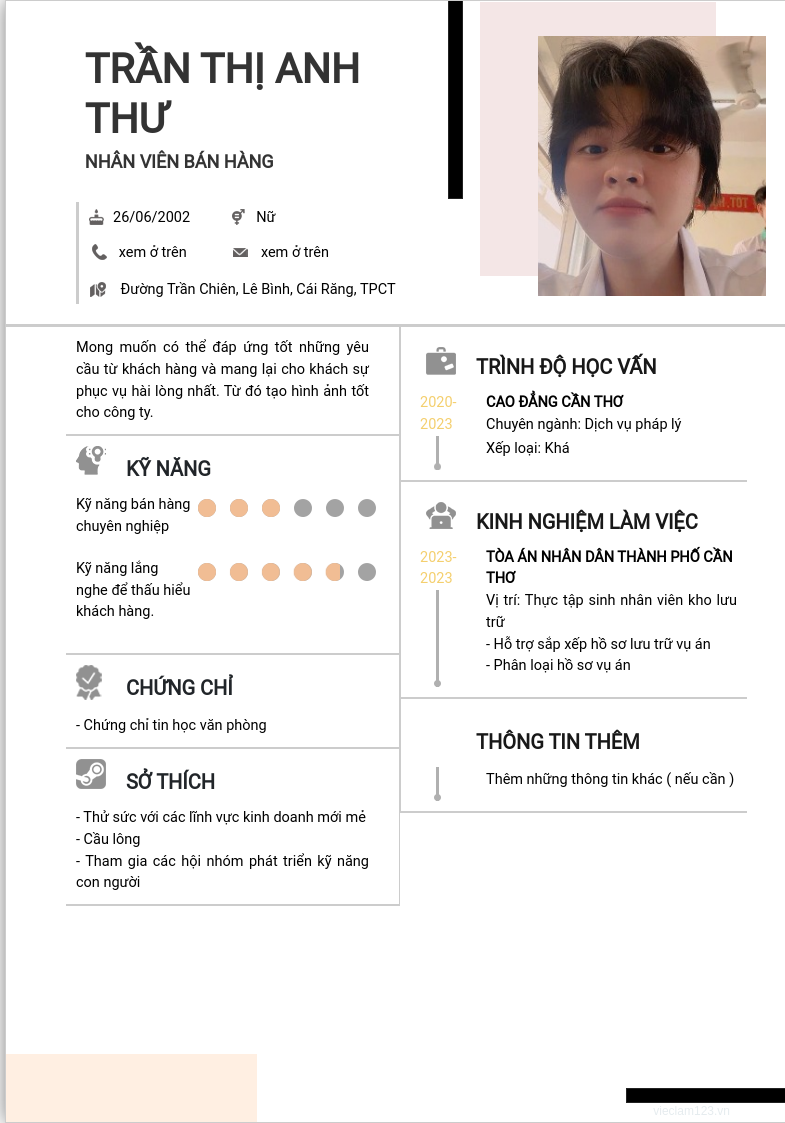 cv