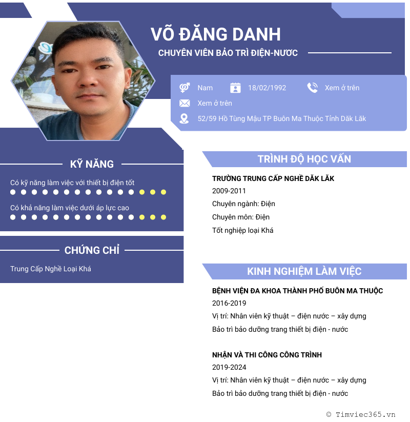 cv
