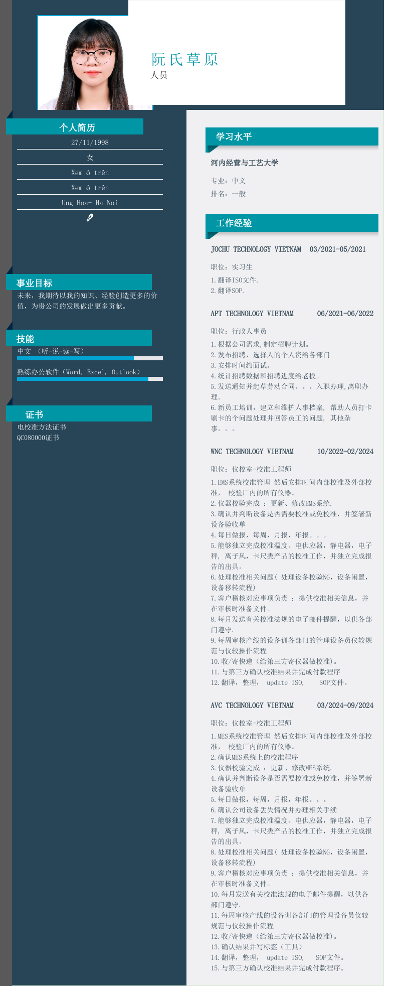 cv