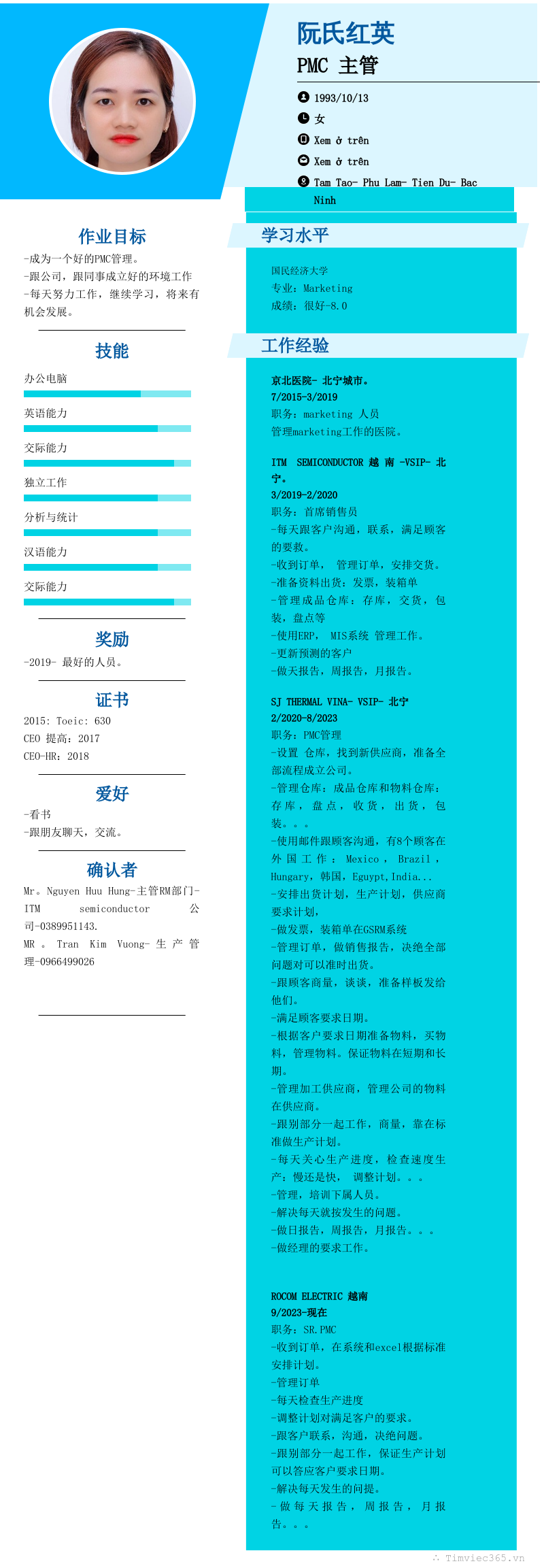 cv