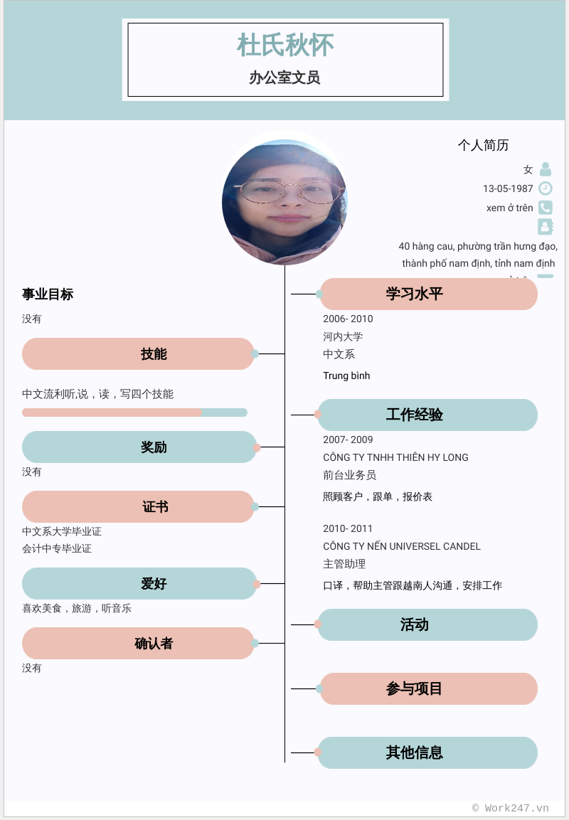 cv