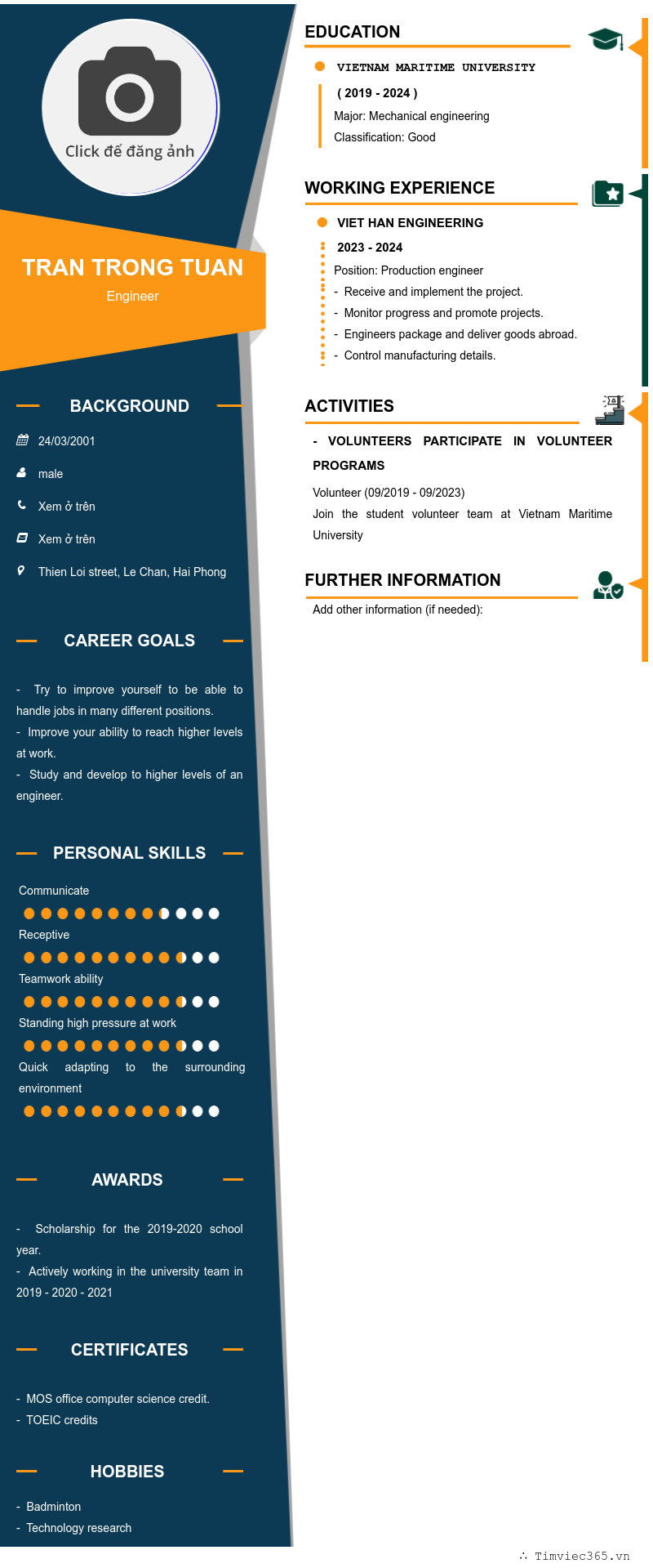 cv