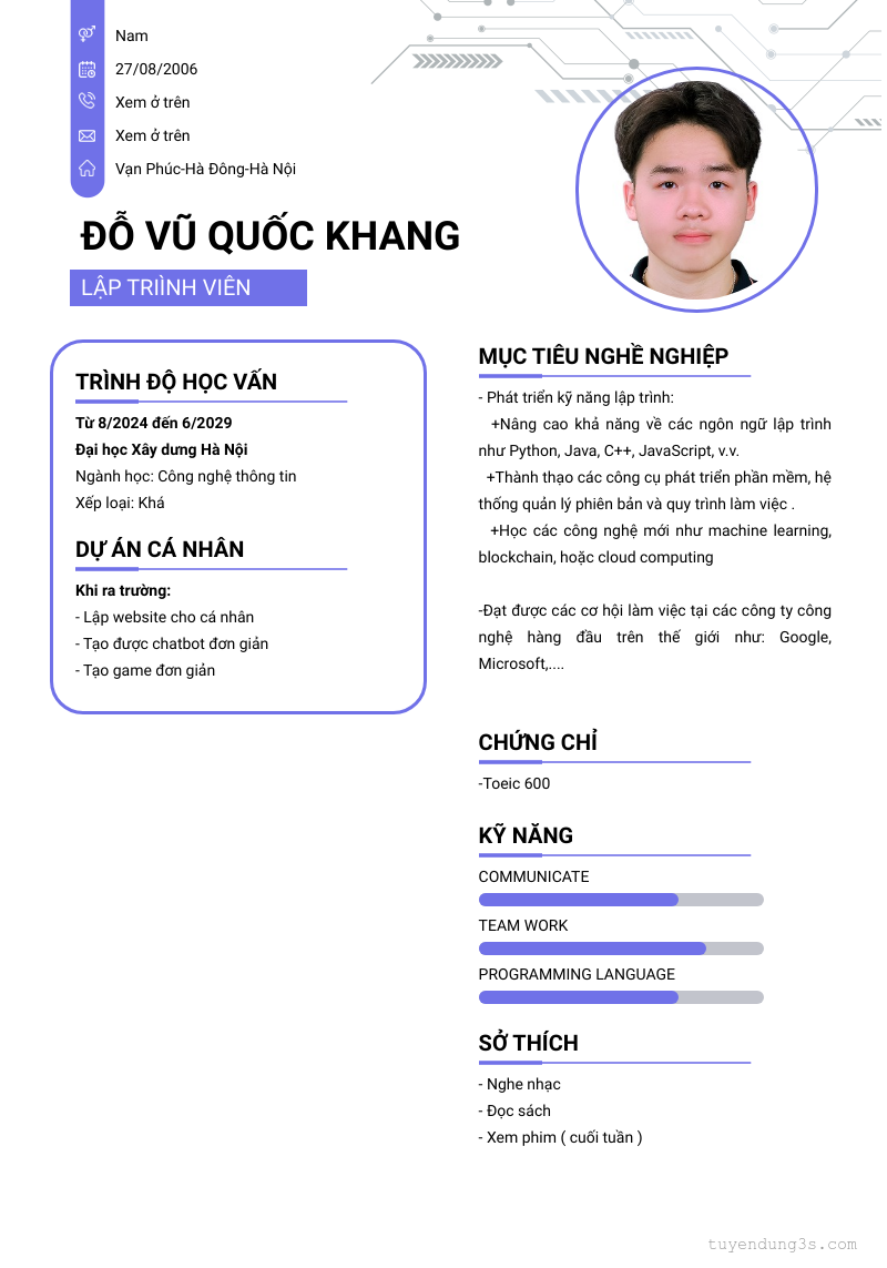 cv