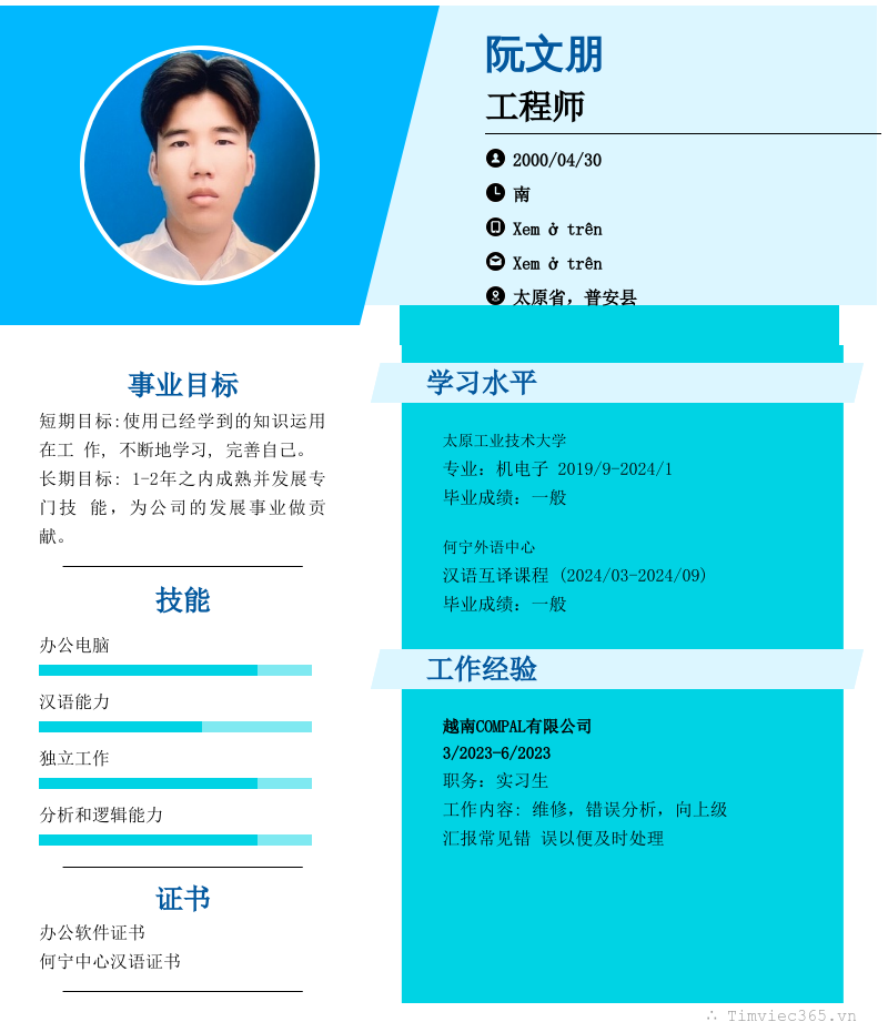 cv