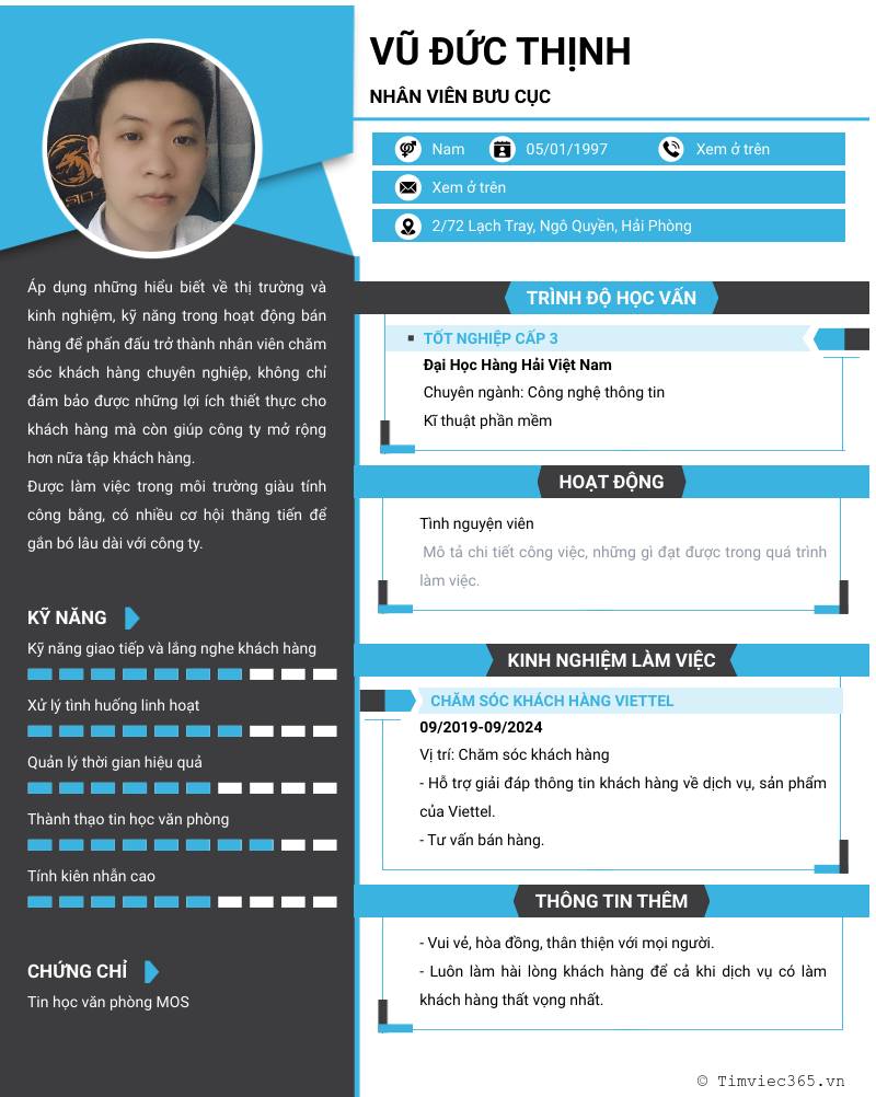 cv