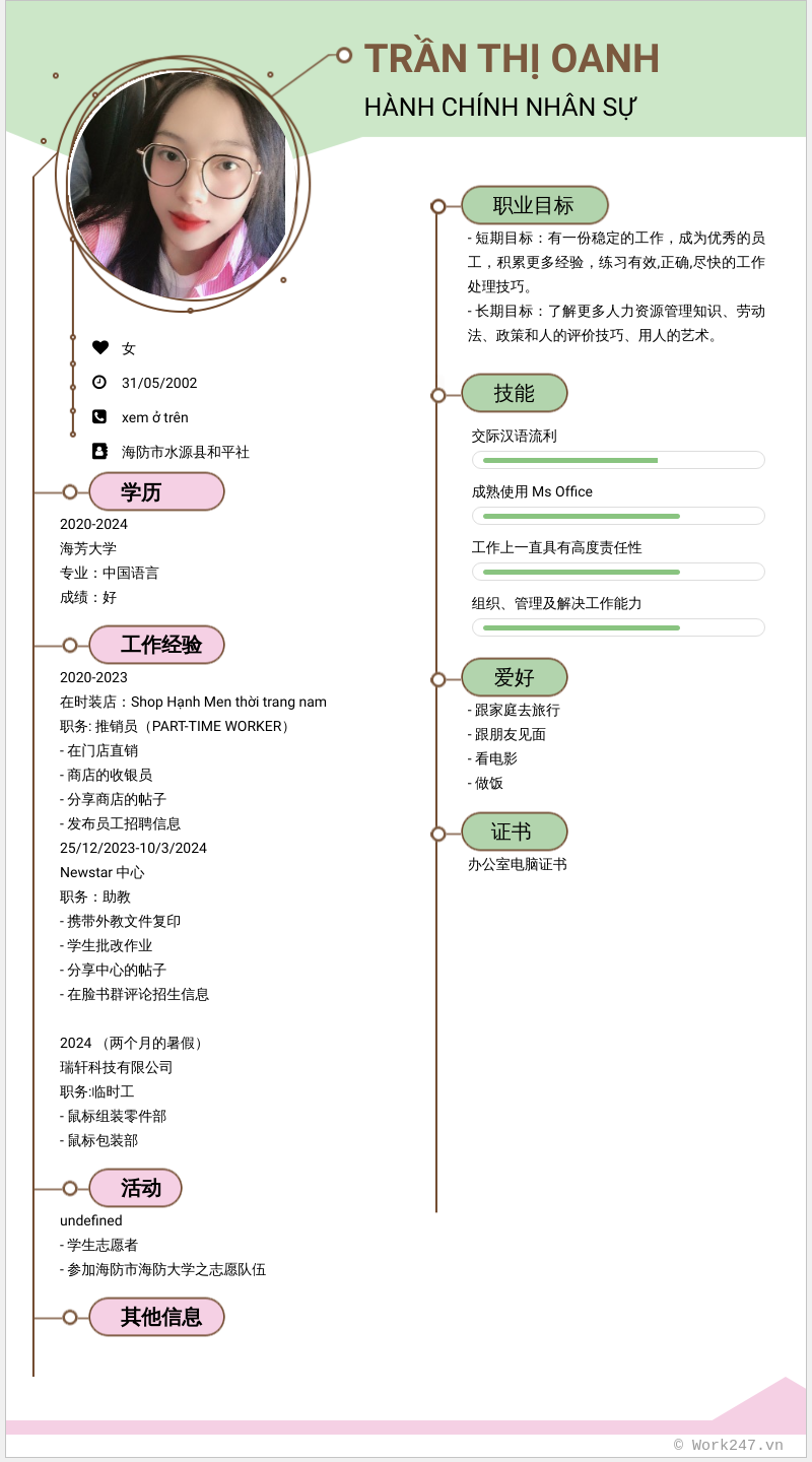 cv