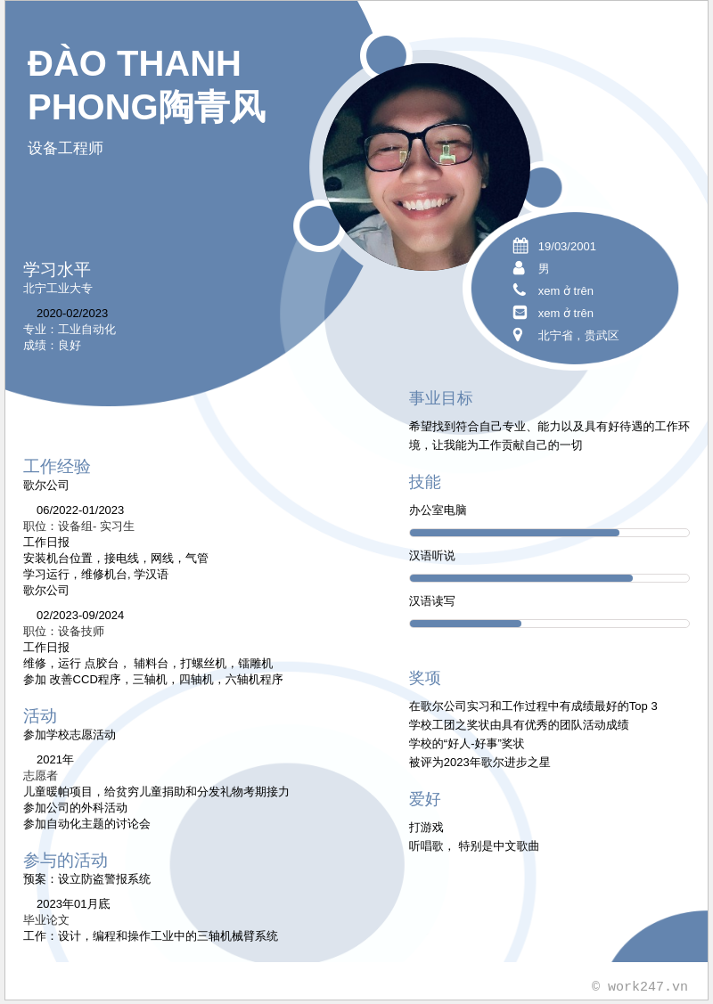 cv