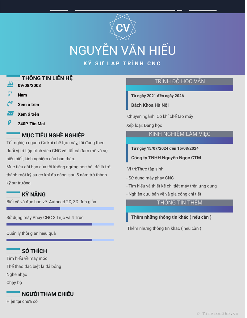 cv