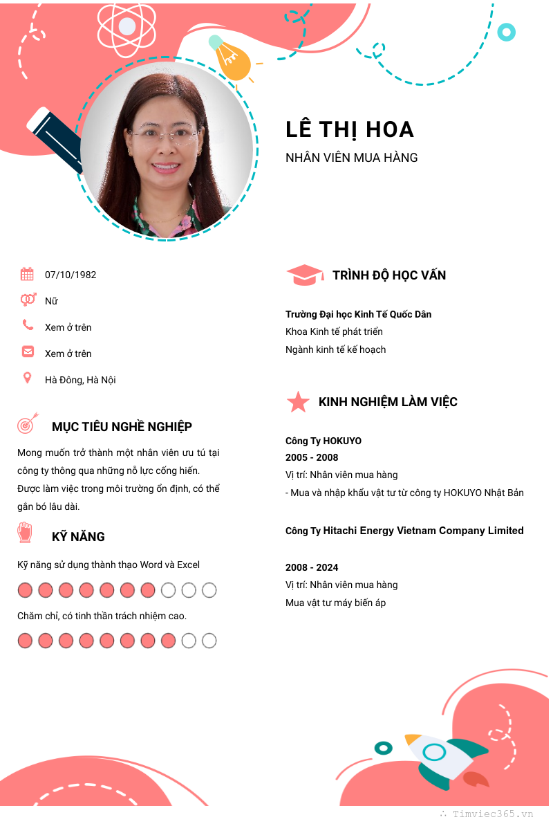 cv