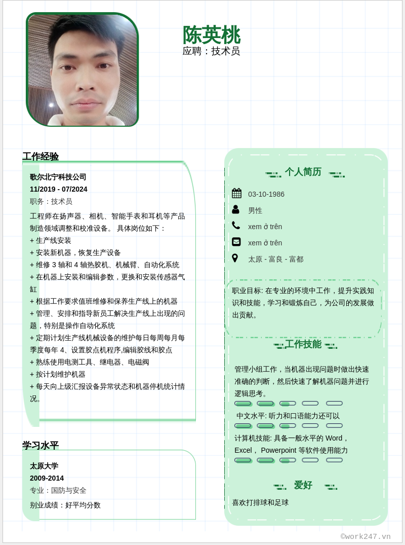 cv