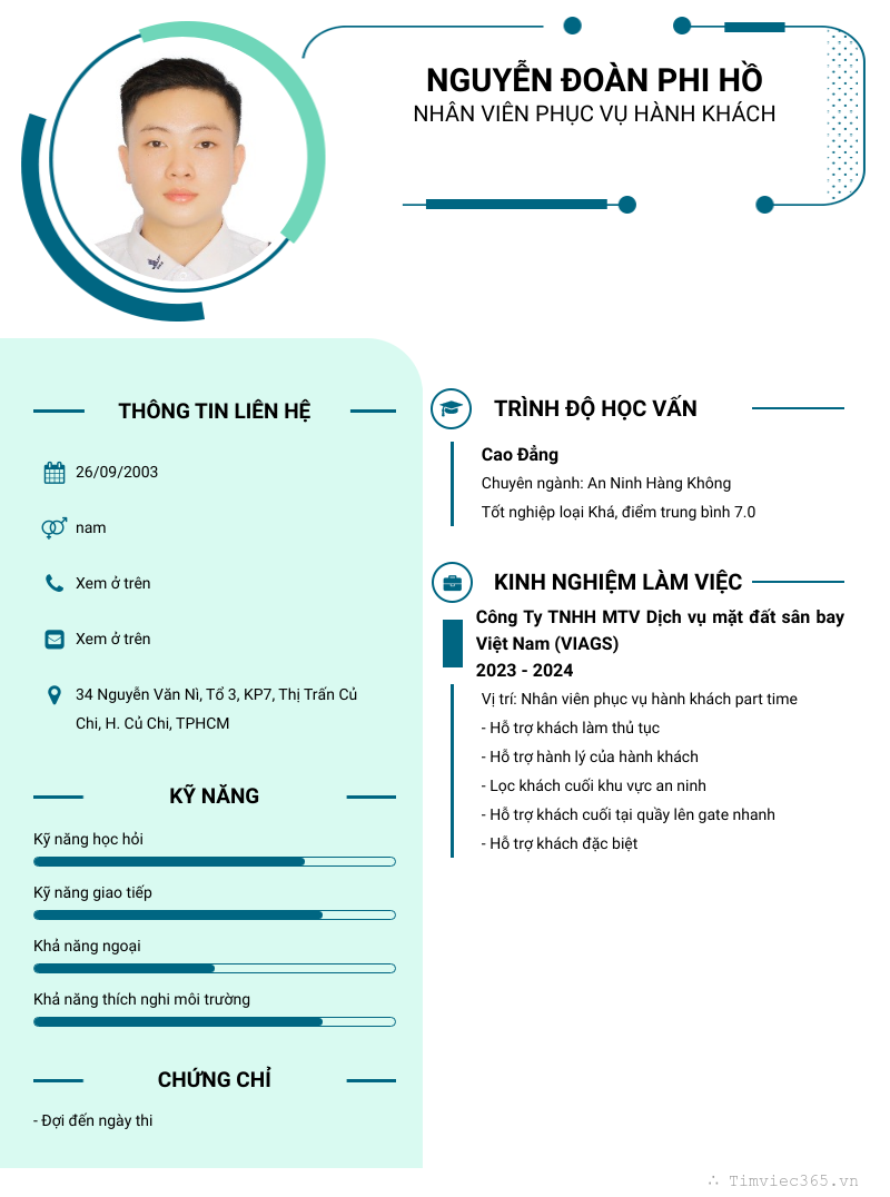 cv
