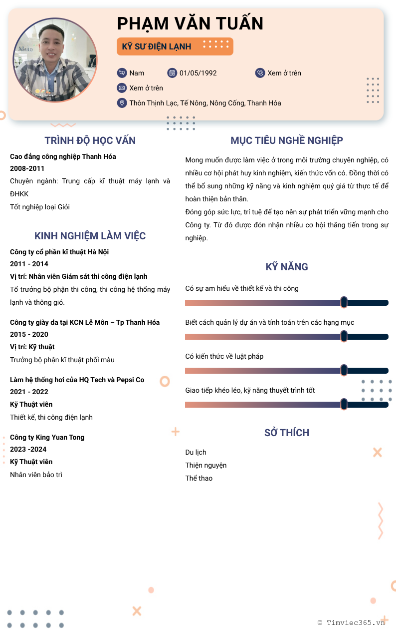 cv