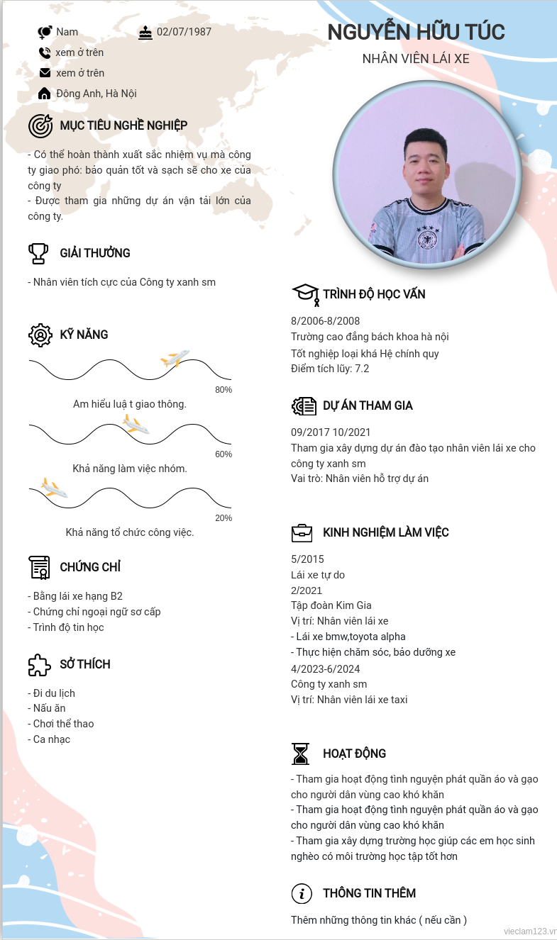 cv