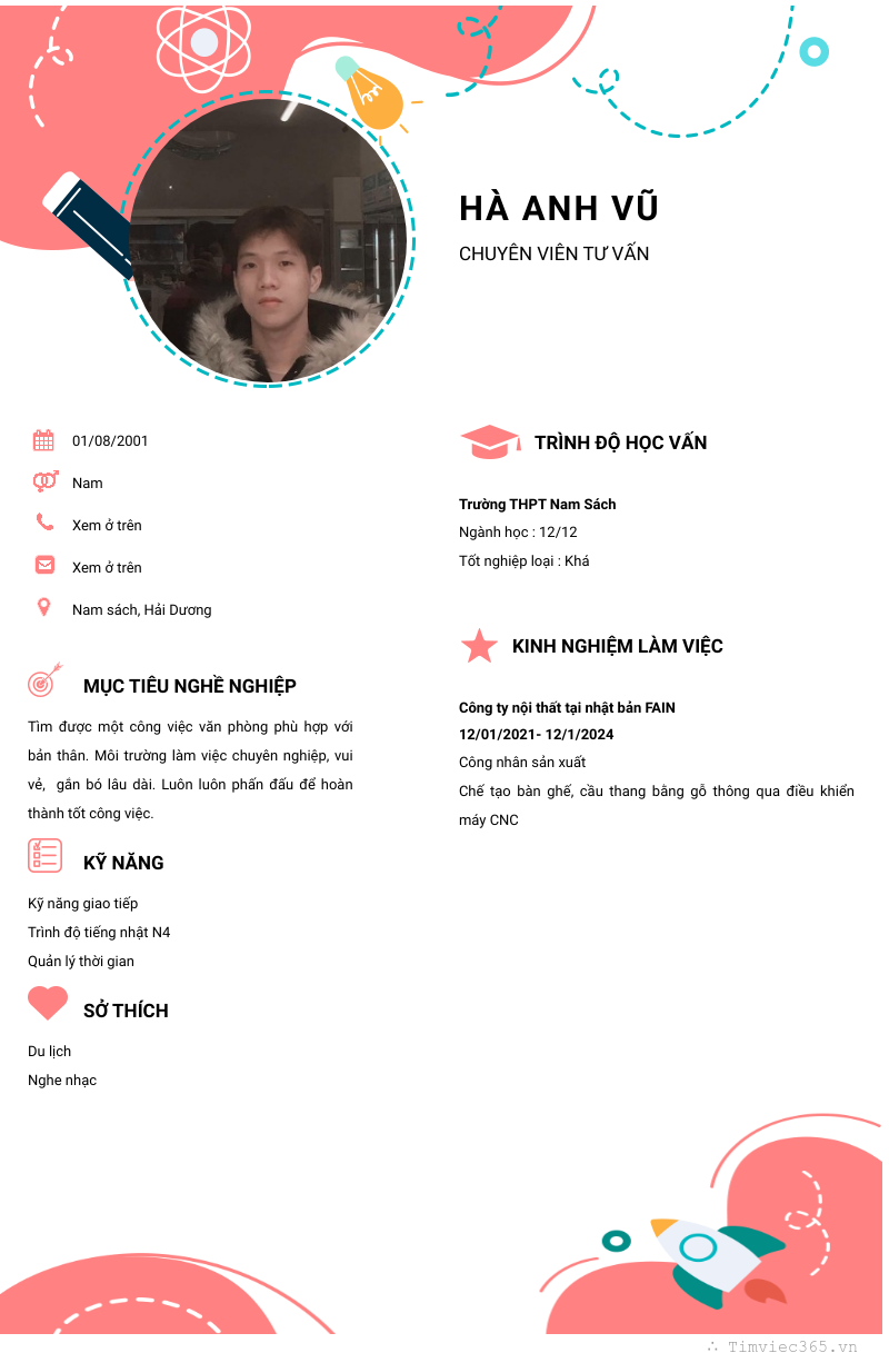 cv