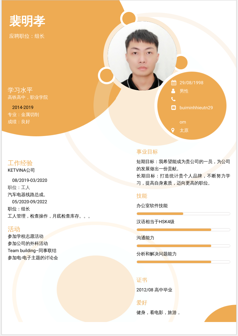 cv