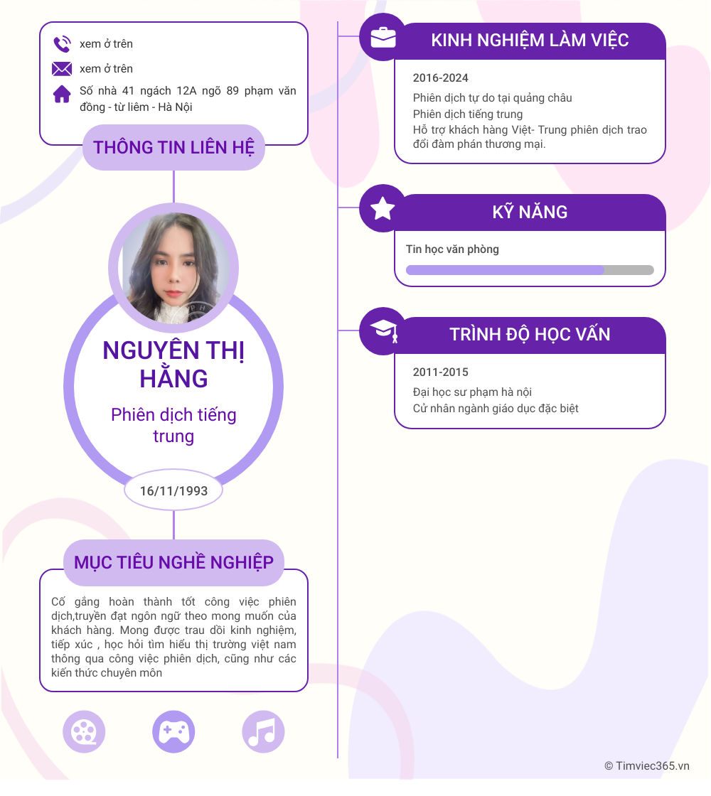 cv