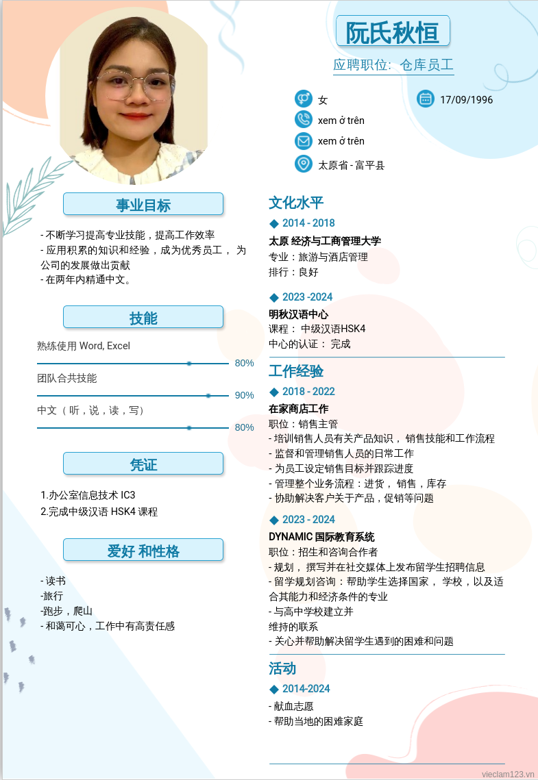 cv