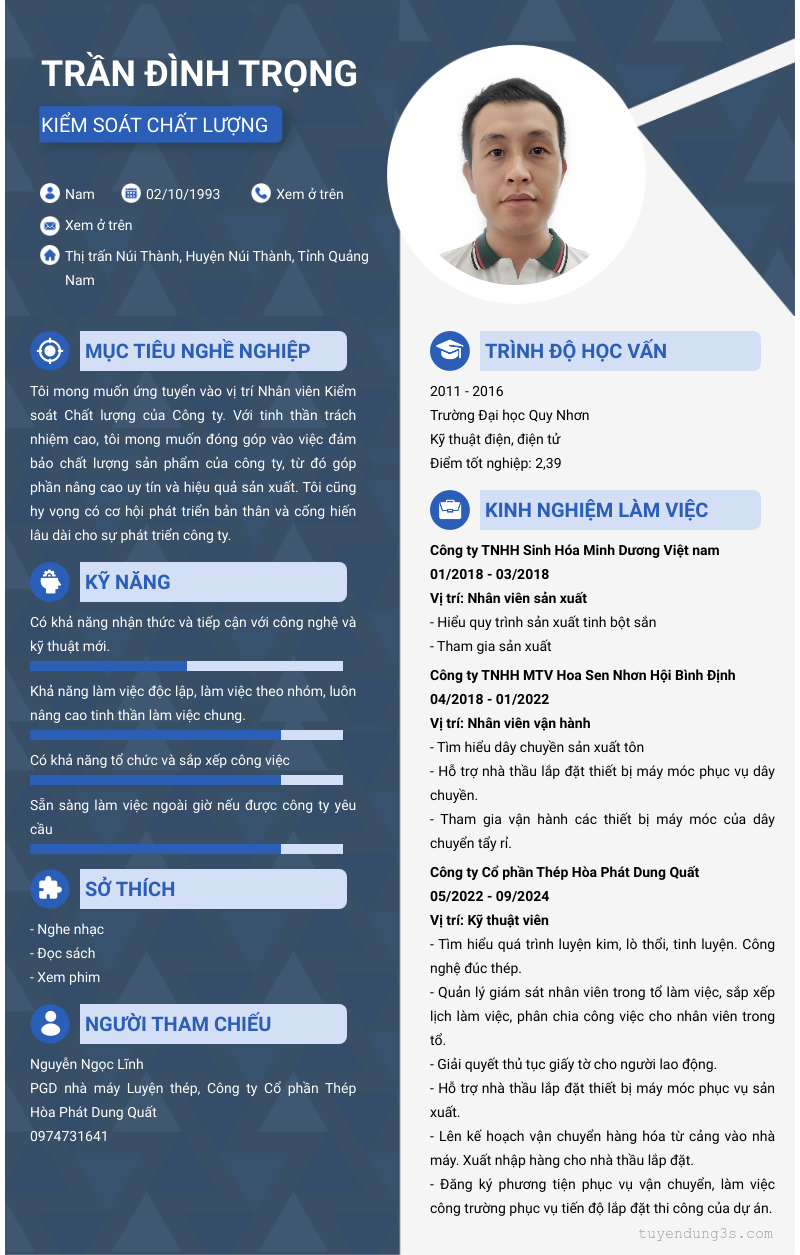 cv