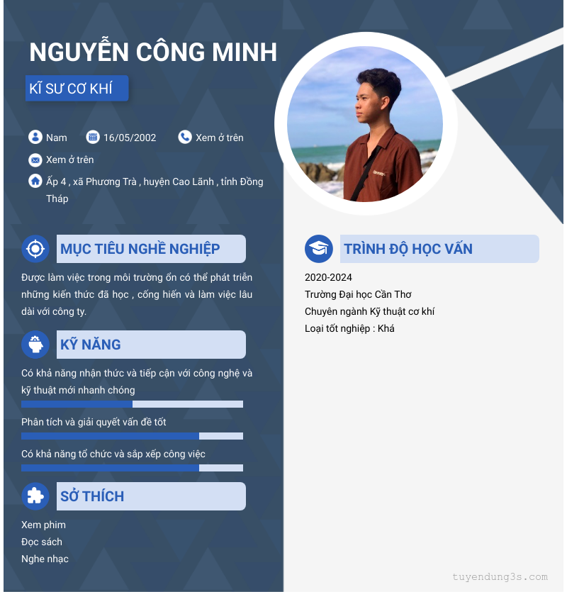 cv