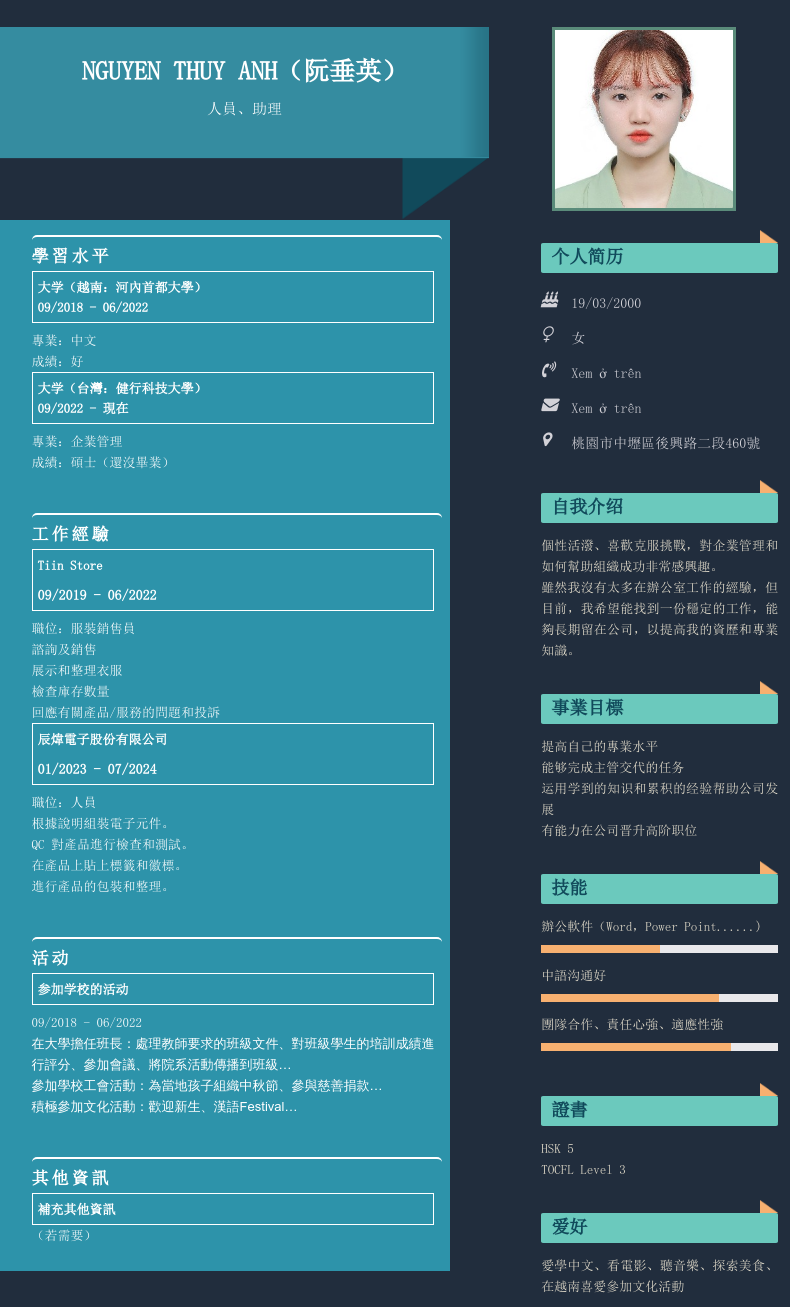 cv