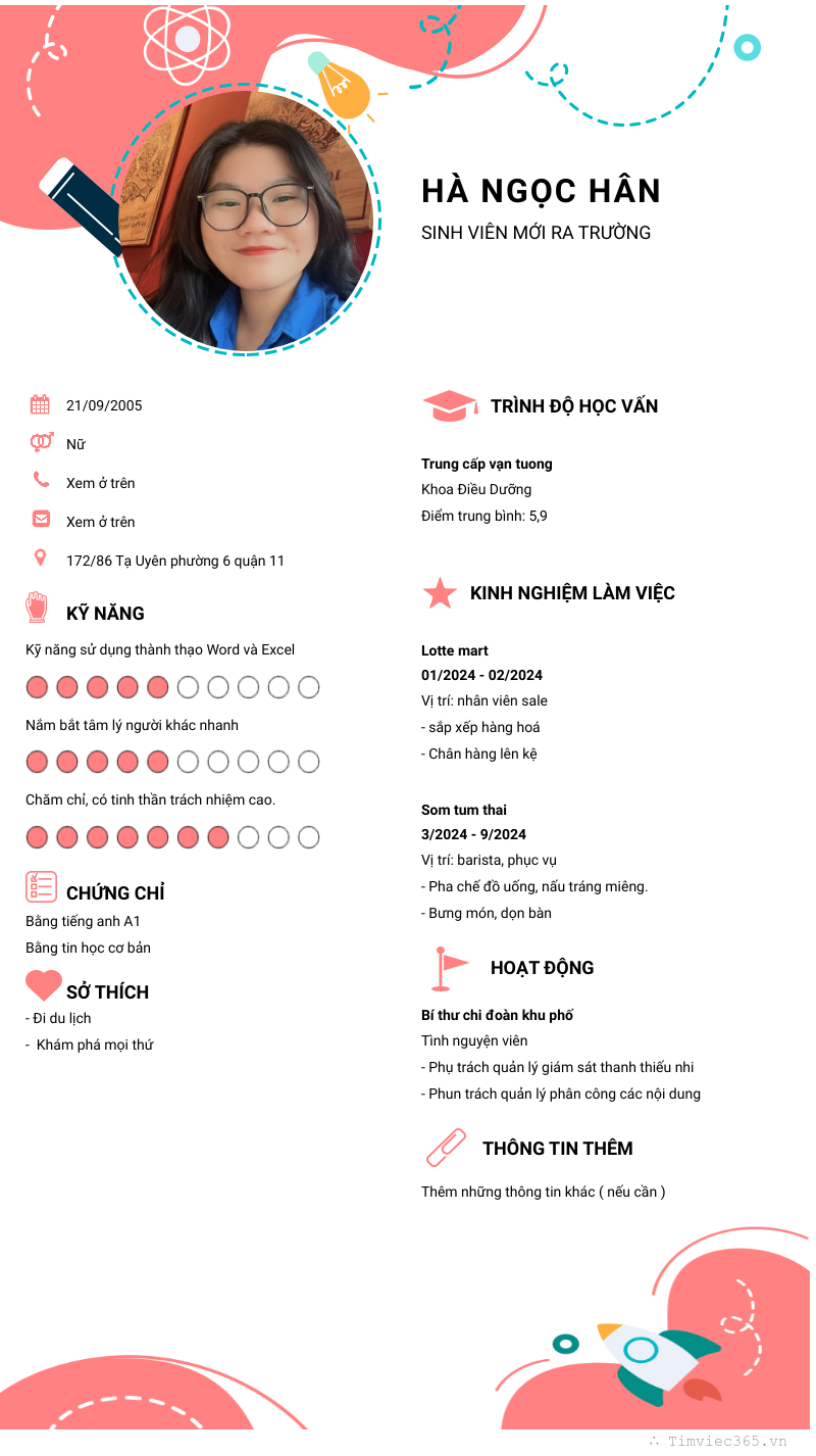 cv