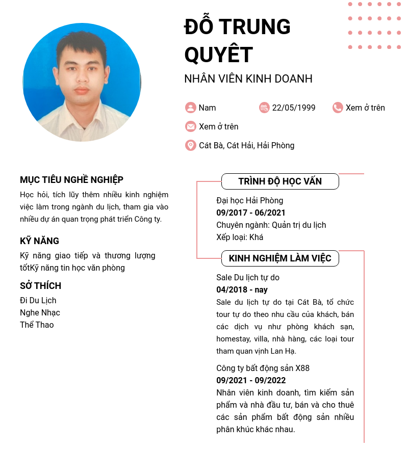 cv