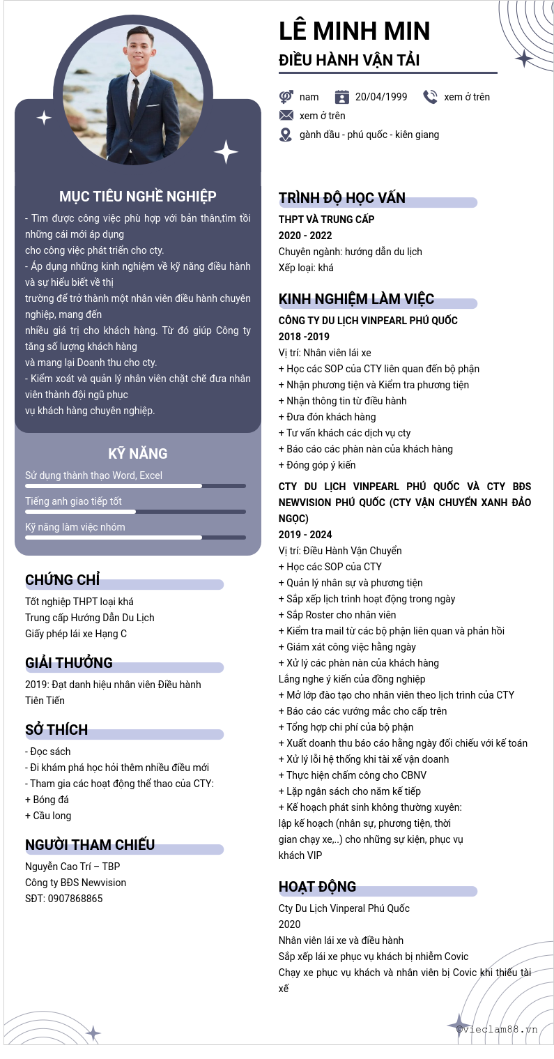 cv