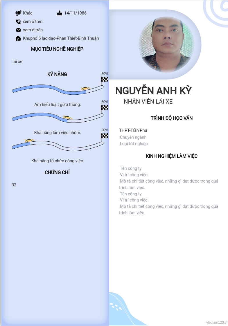cv