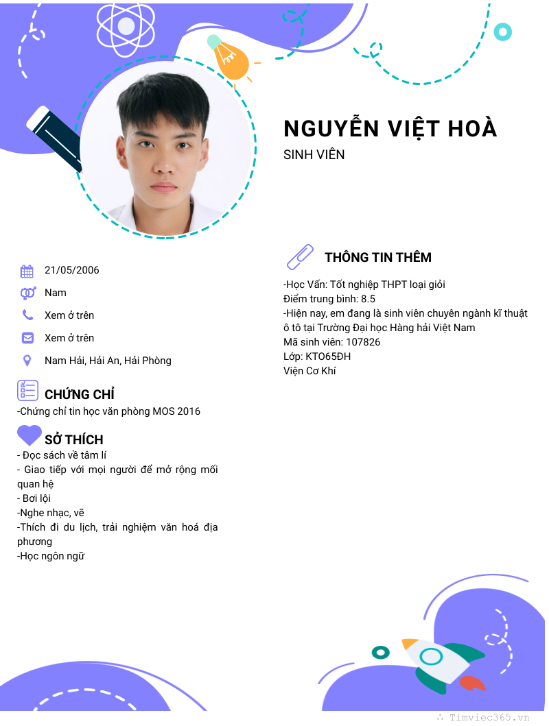 cv