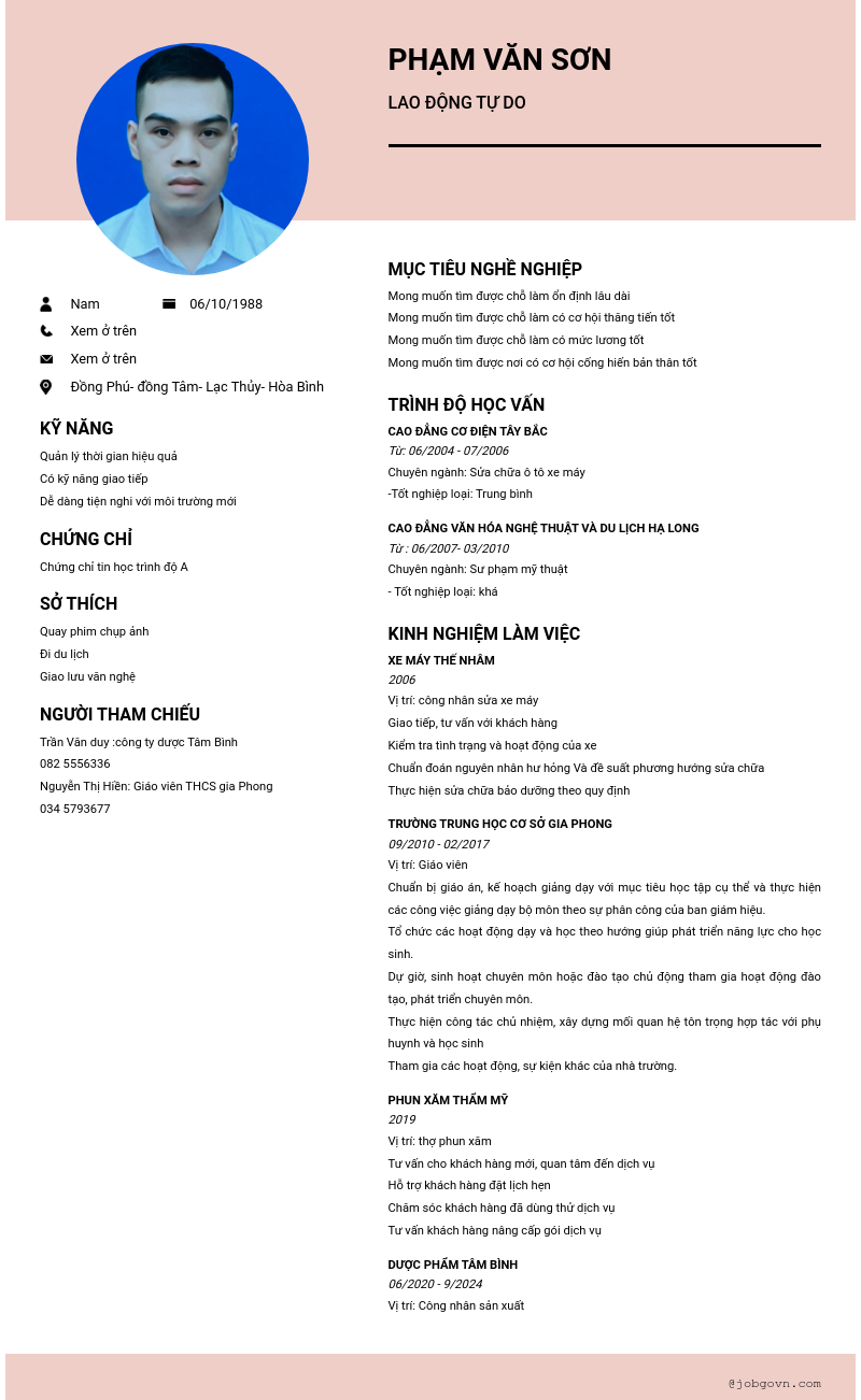 cv