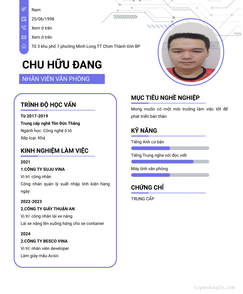 cv