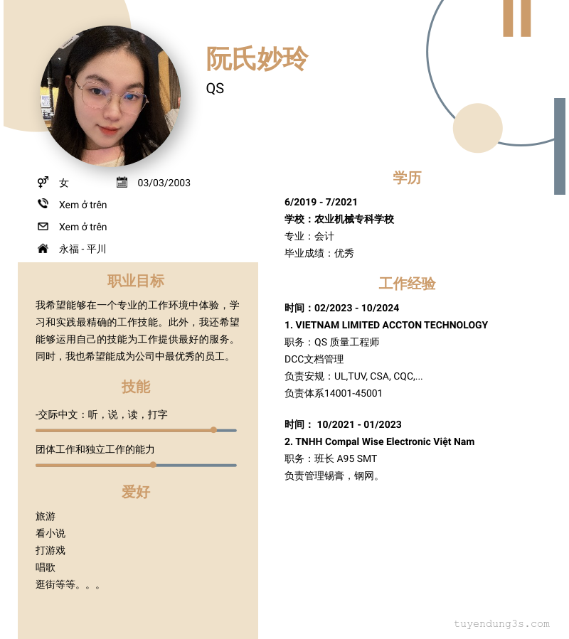 cv