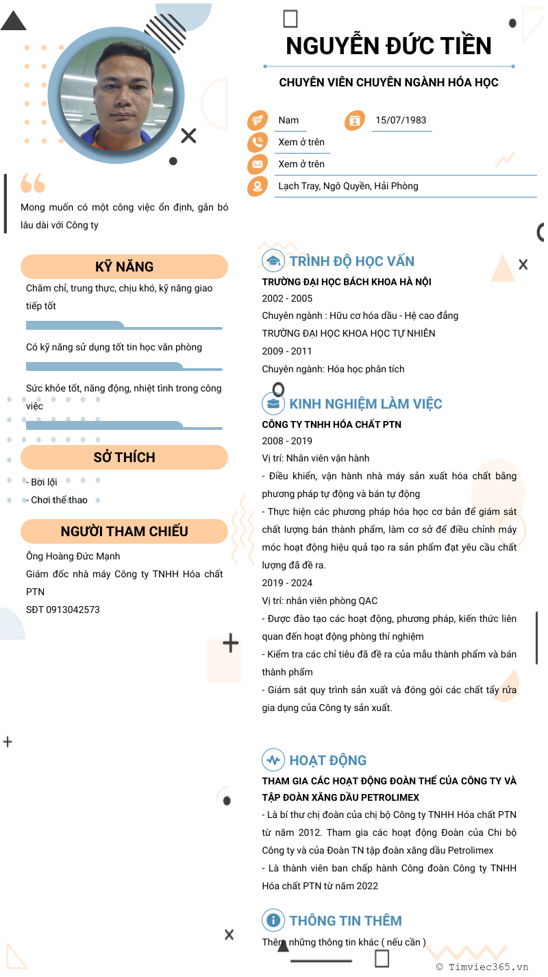 cv