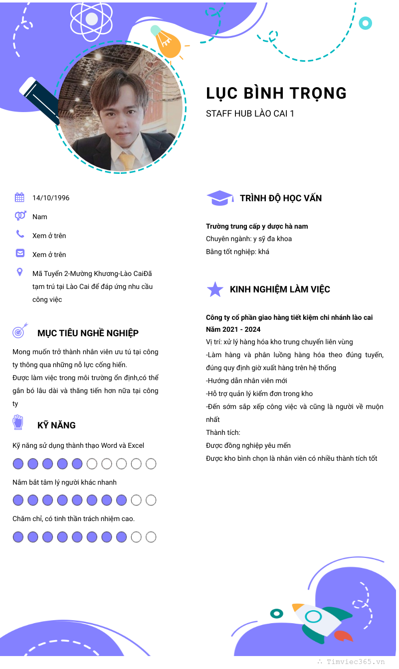 cv