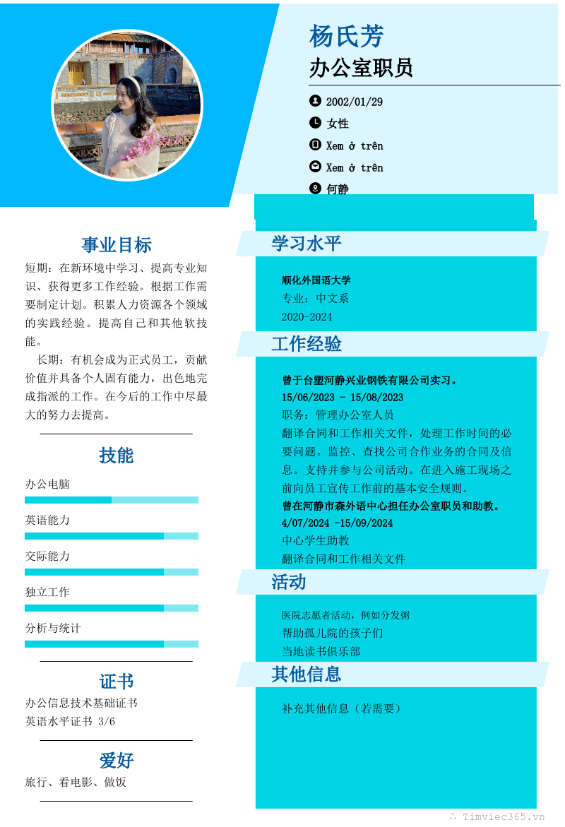 cv