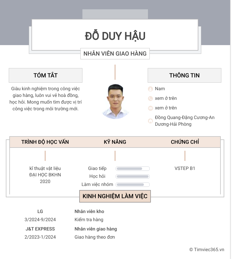 cv
