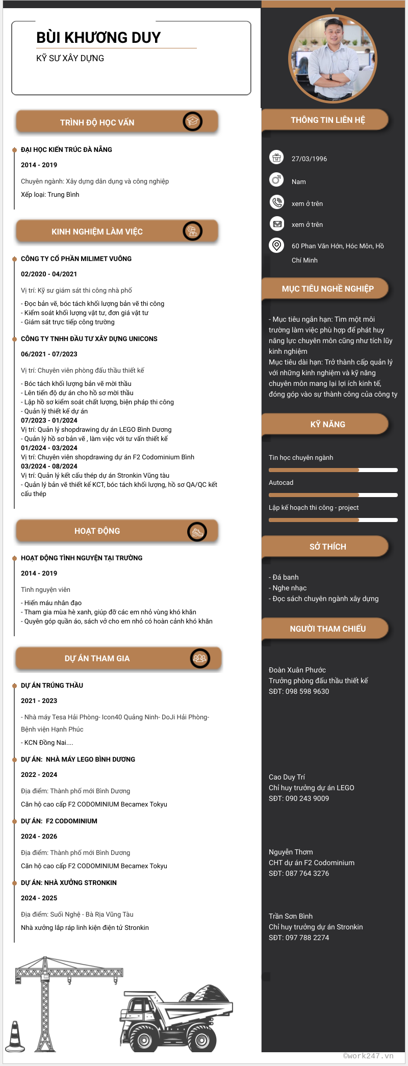 cv