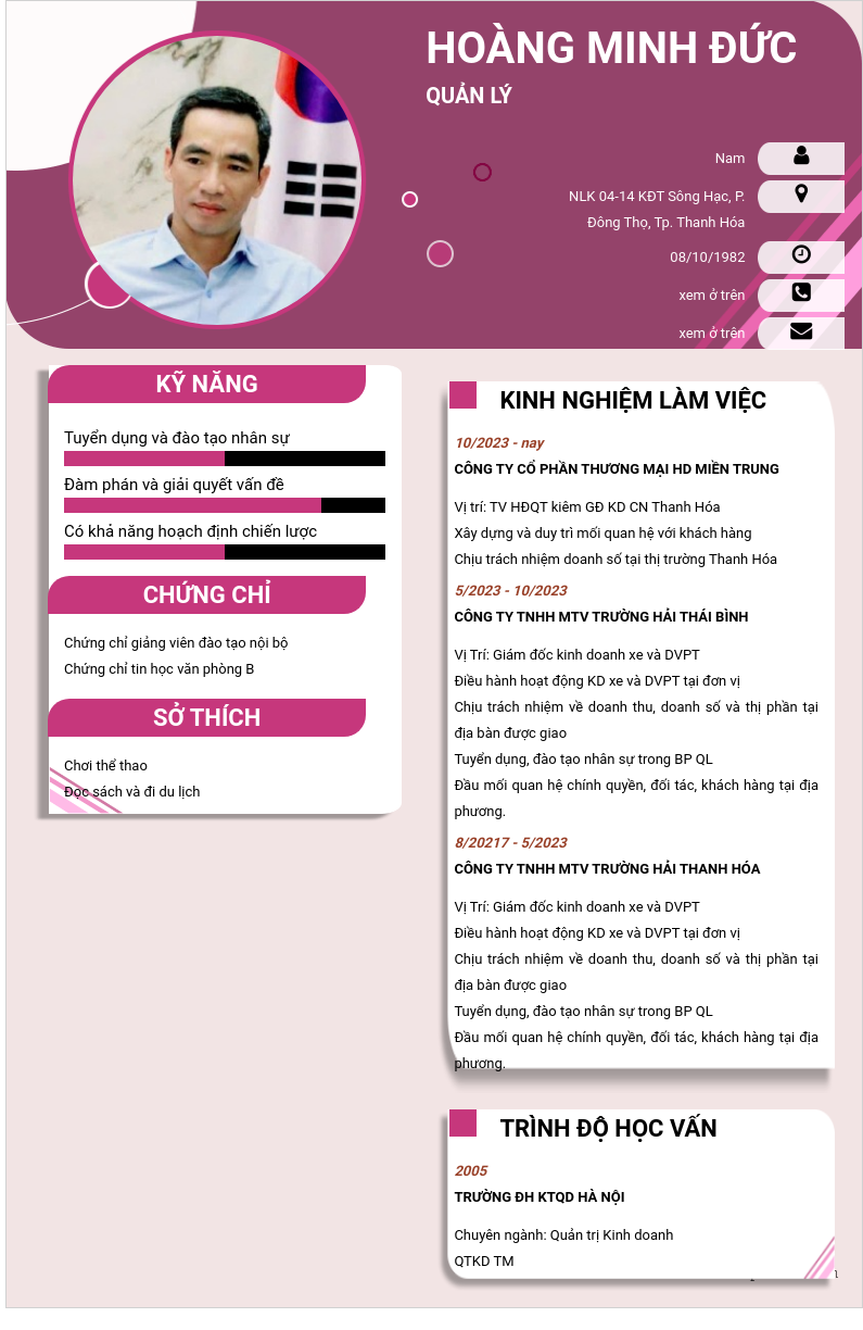 cv