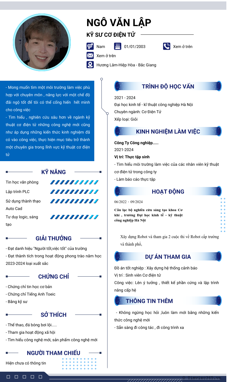 cv